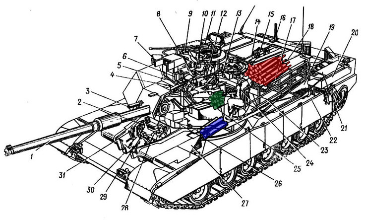 m1_abrams_105_ammo.jpg