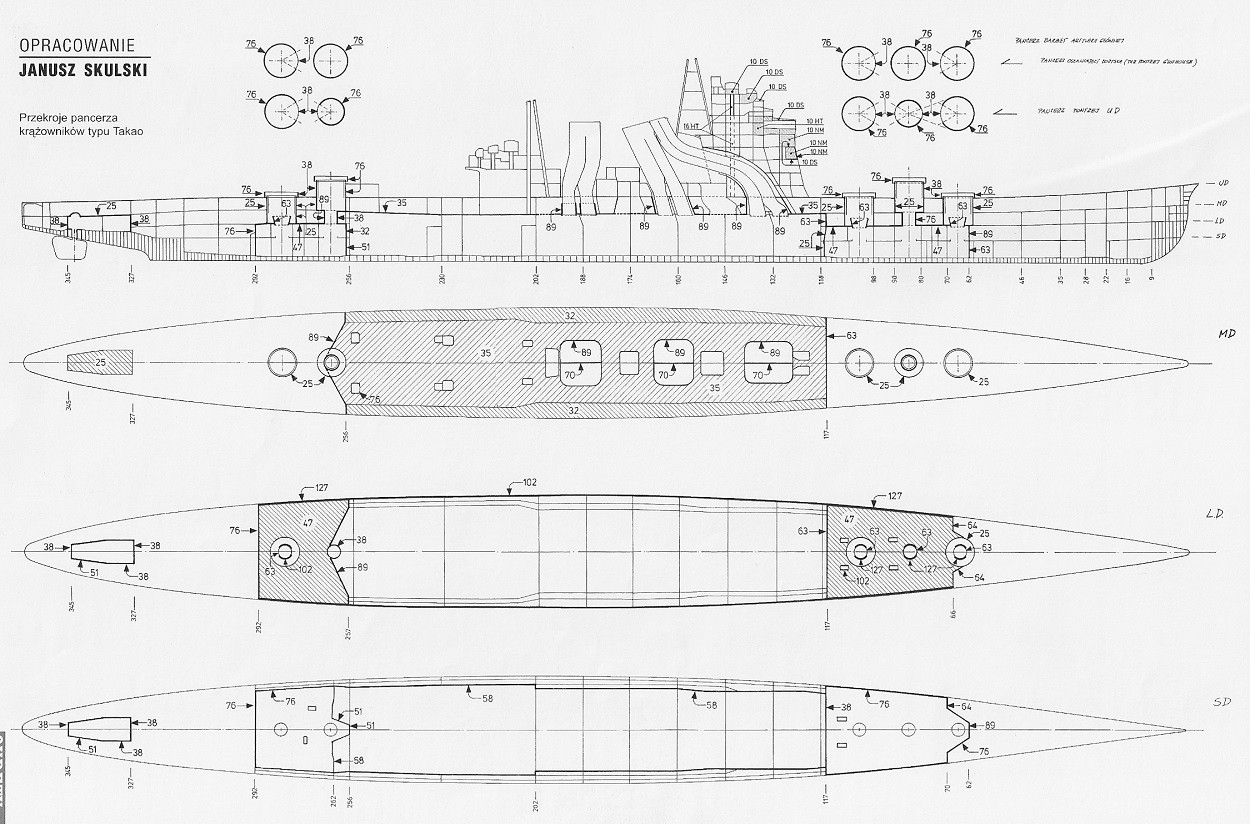 Takao - opancerzenie.jpg