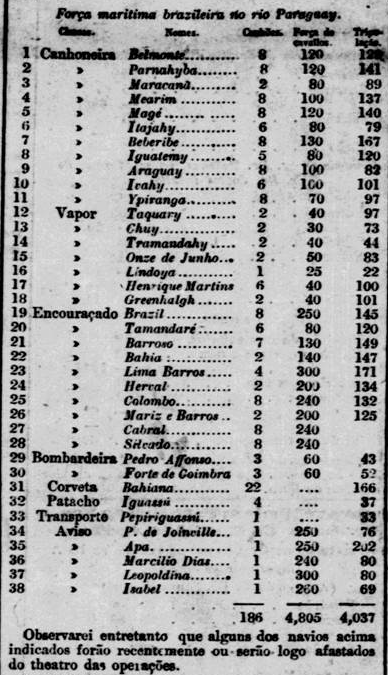 JdC 1867 Paragway.png