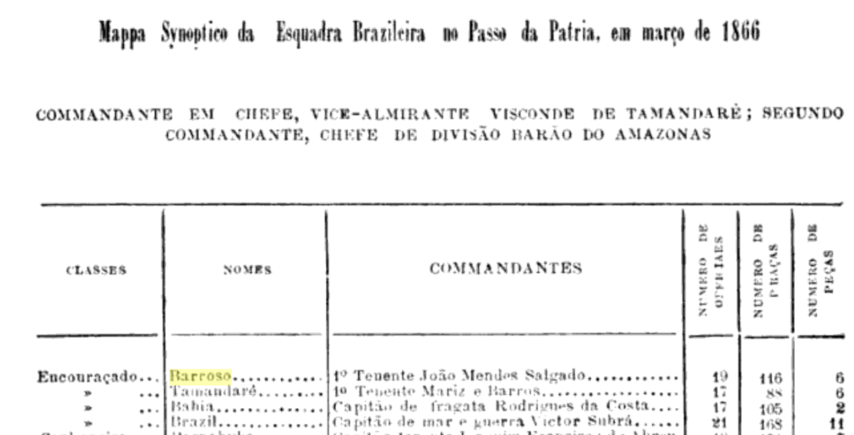 Jourdan · Mar 1866.png