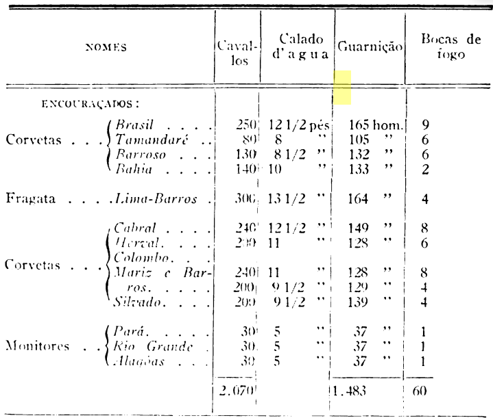 Schneider S.250.png
