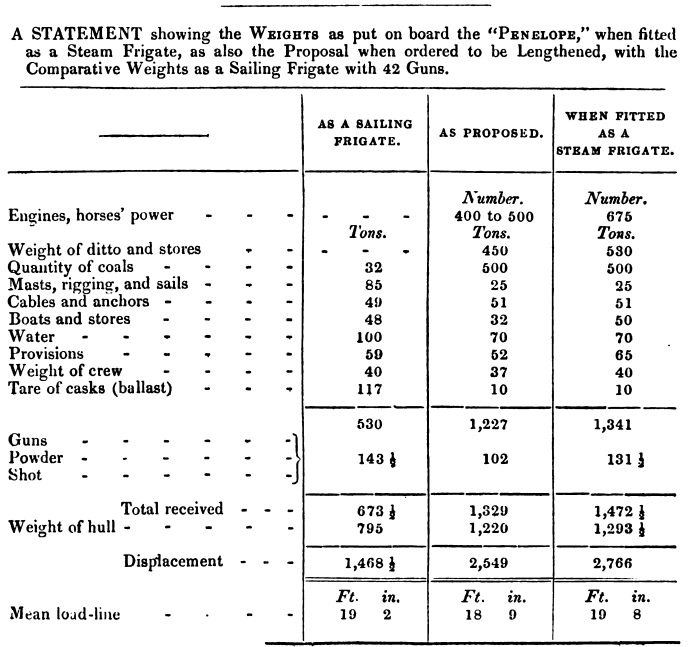 BPP 1848-2.png