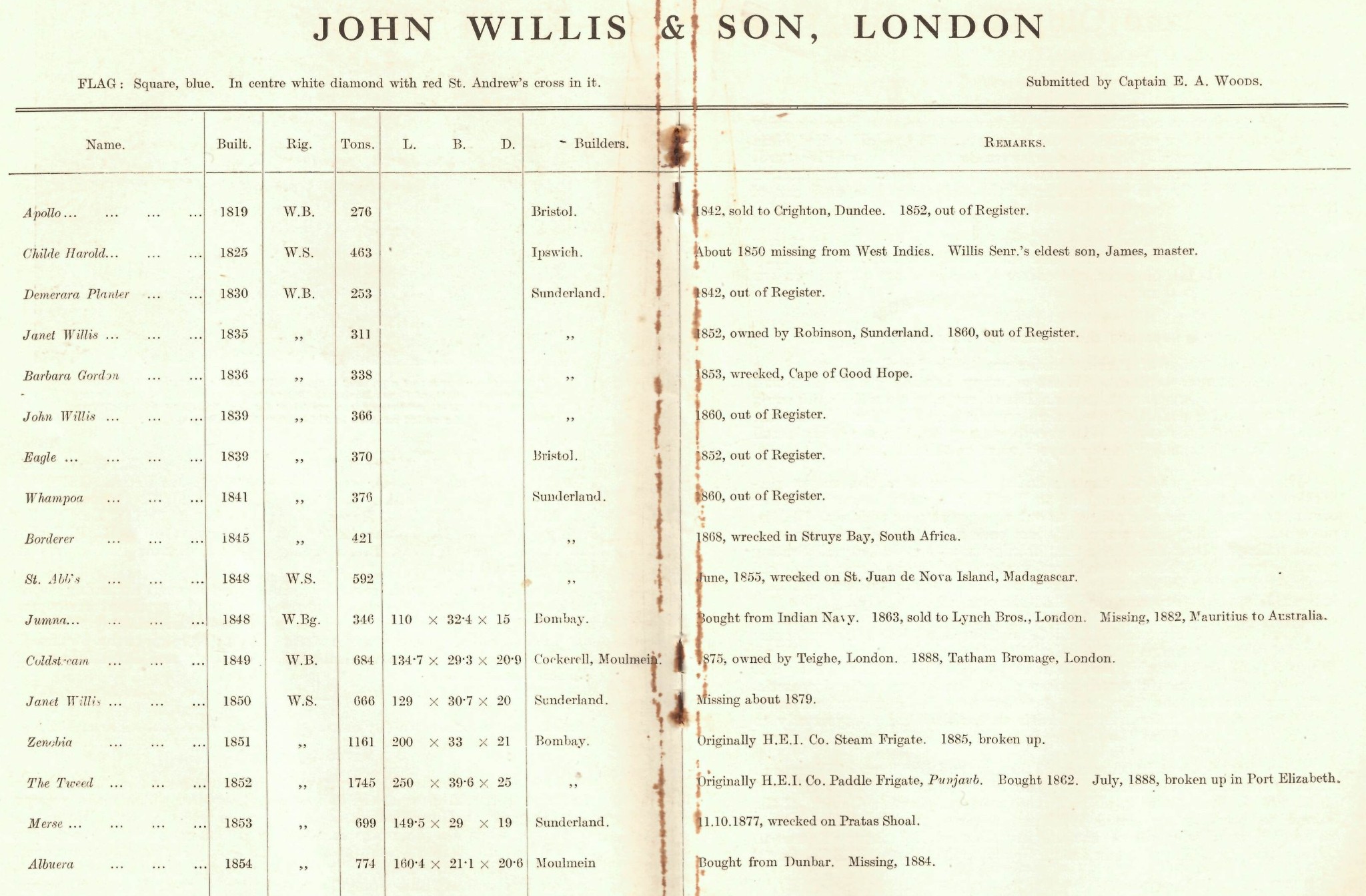 SB Willis_1-3.jpg