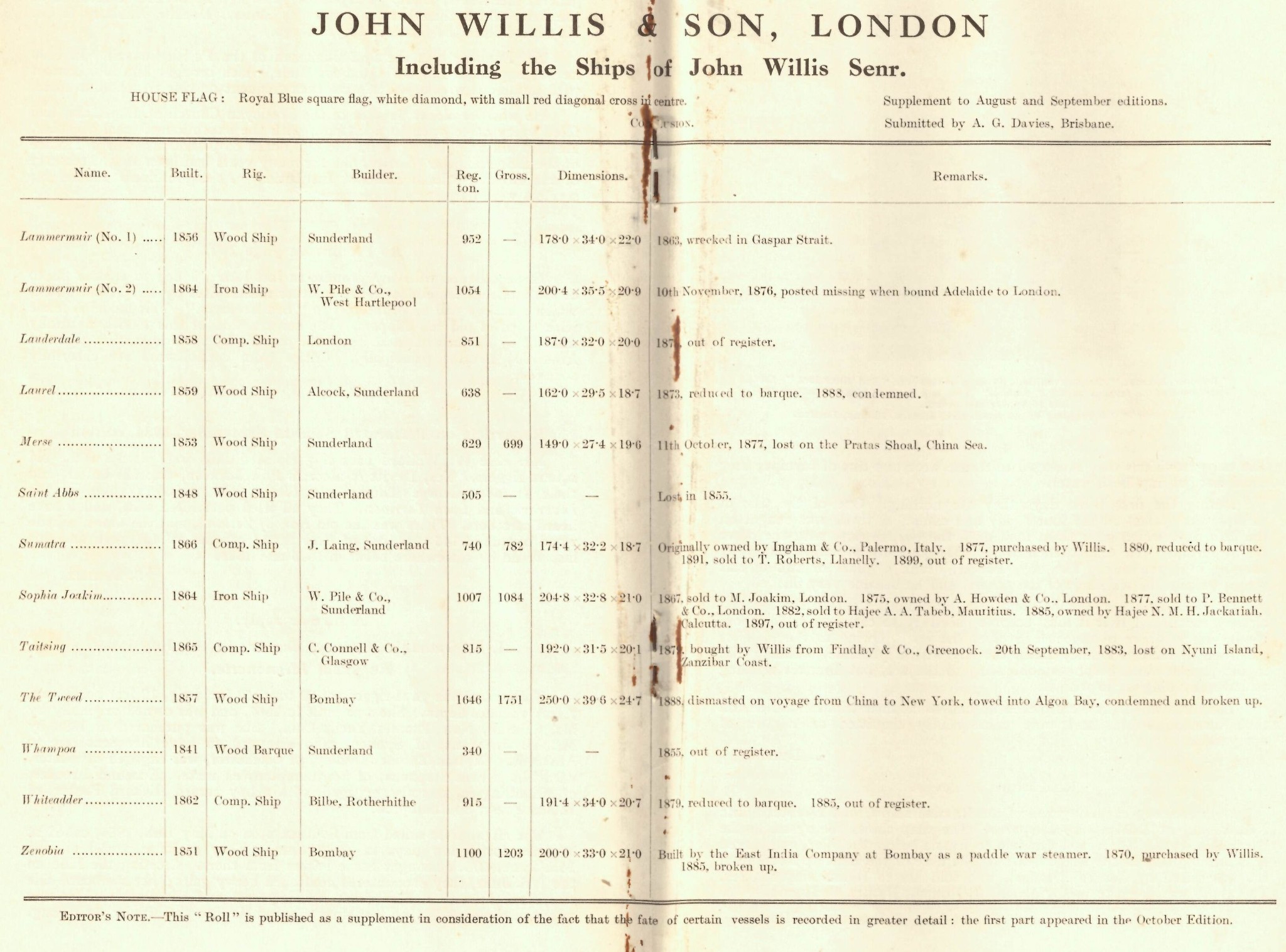 SB_Willis_3-3.jpg