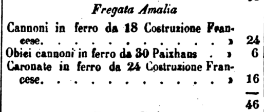 Amalia 1849.png