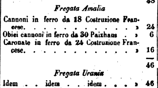 Urania 1849.png