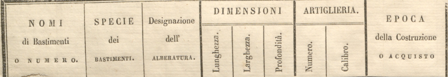 Table 1853 large.png