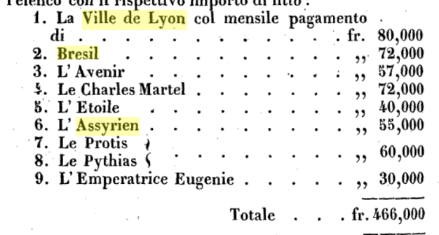 Cronaca Sicilia 1750-1861 SN.png