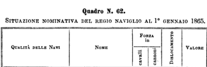 Vittoria 1862.png