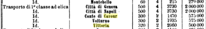 Vittoria 1862-1.png