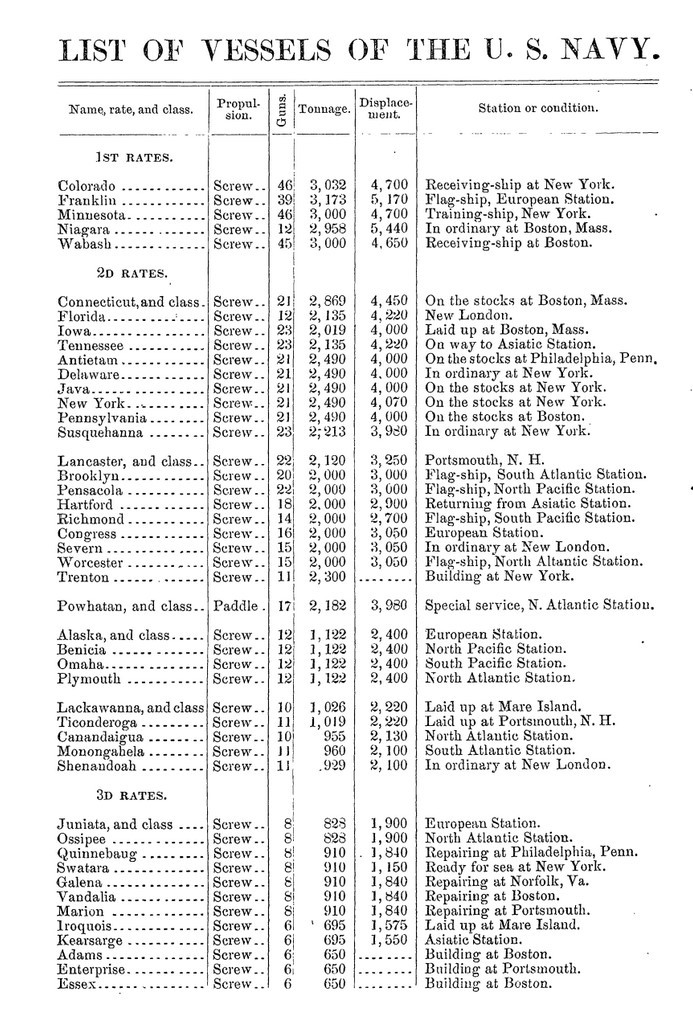 List 1875.jpg