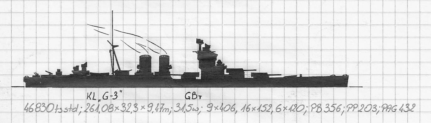Typ G-3.jpg