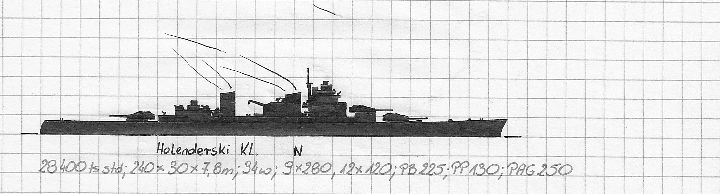 Holenderski KL.jpg