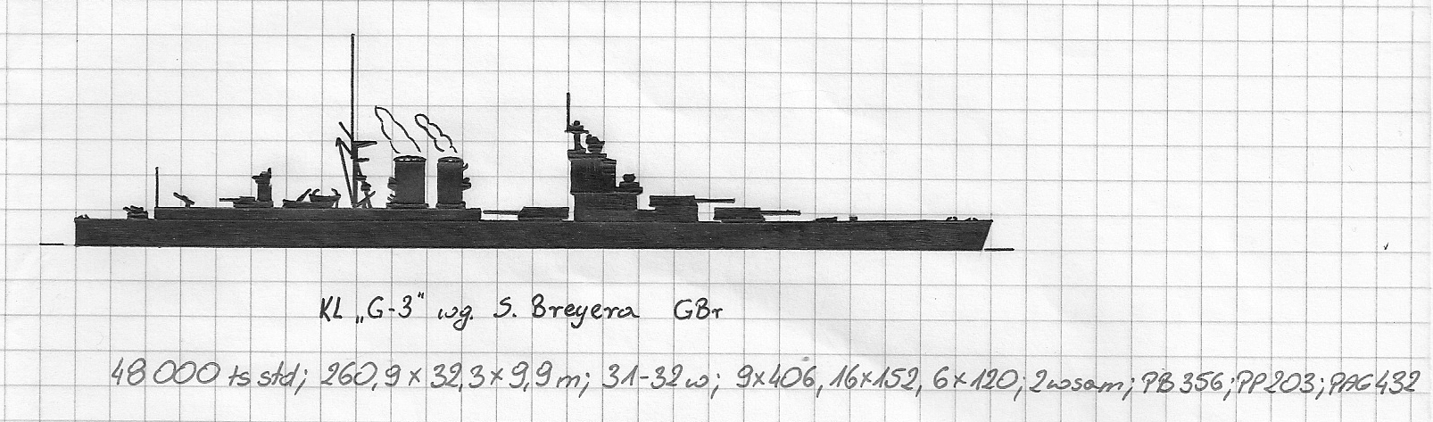 G-3 wg Breyera.jpg