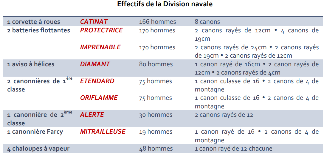 Les marins en Normandie pendant la Guerre de 1870-1.png