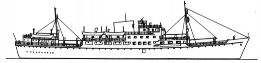 Gröner E. "Die deutschen Kriegsschiffe 1815-1945" Band 5, Bernard & Graefe Verlag, Koblenz 1988