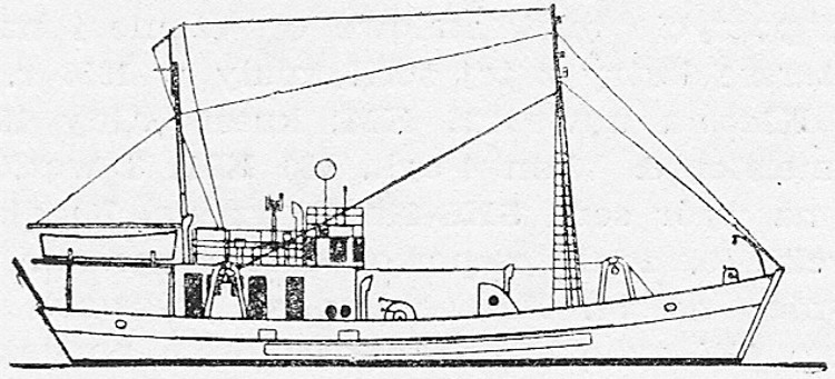 Źródło: Miciński J., Kolicki S. "Pod polską banderą"