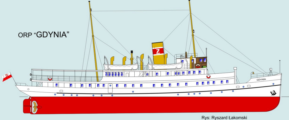 Gdynia.JPG