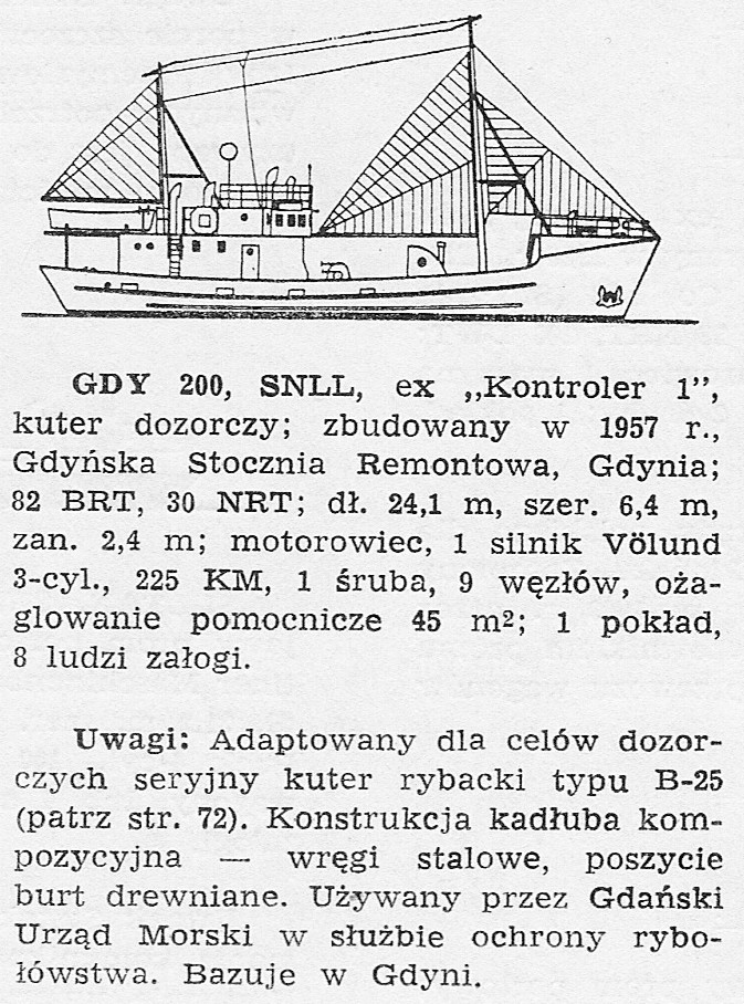 Źródło: Miciński J., Kolicki S. Pod polska banderą, Wyd. Morskie, Gdańsk 1962