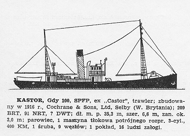 Kastor.jpg