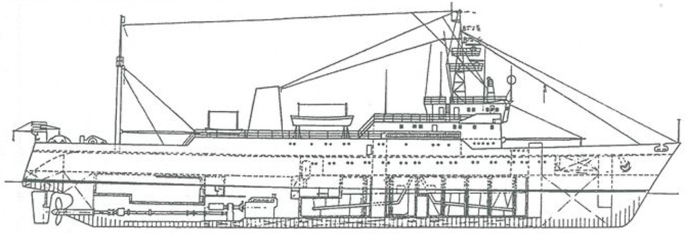 Źródło: Blady W. "Polska flota rybacka 1921-2001", Morski Instytut Rybacki, Gdynia 2002 (przedruk z "Budownictwa Okrętowego")