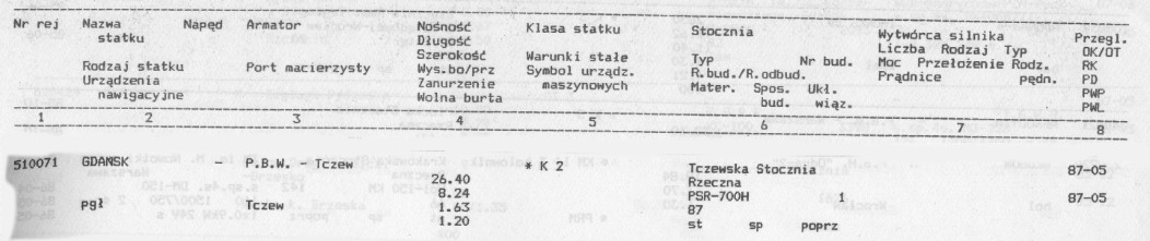 PRS-RSŚ 1988-1.jpg