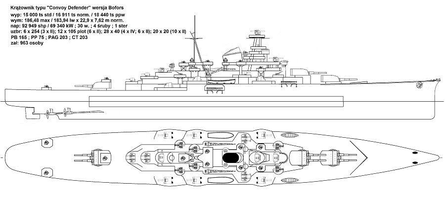 Convoy Defender - Bofors version.jpg