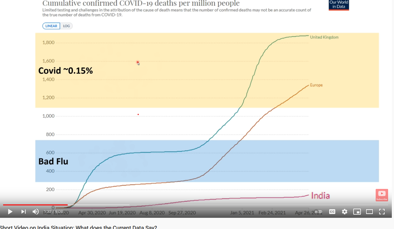 Screenshot 2021-06-18 114518.png