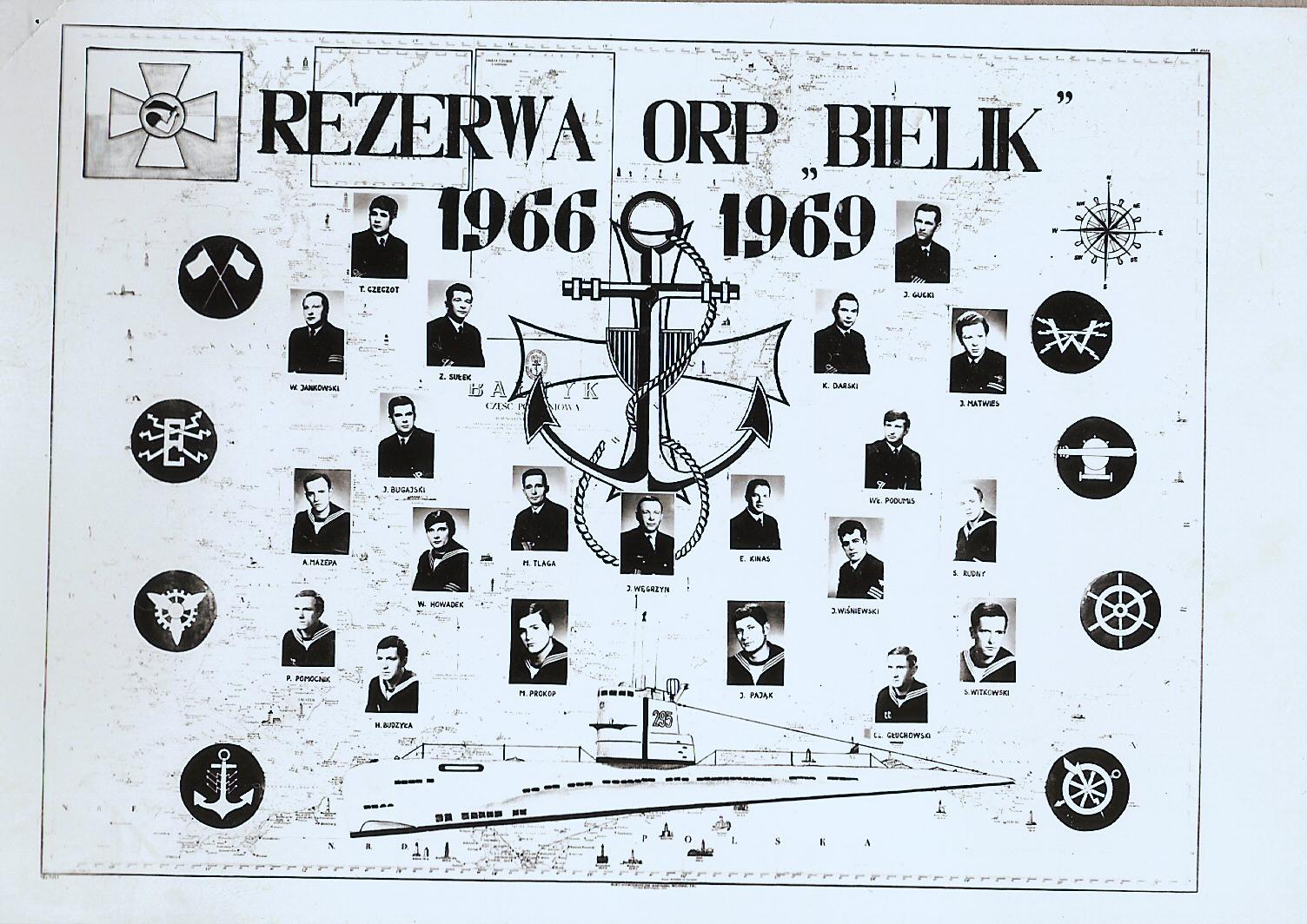 Pamiątkowe Tablo . ( ze zbiorów T.Czeczot )